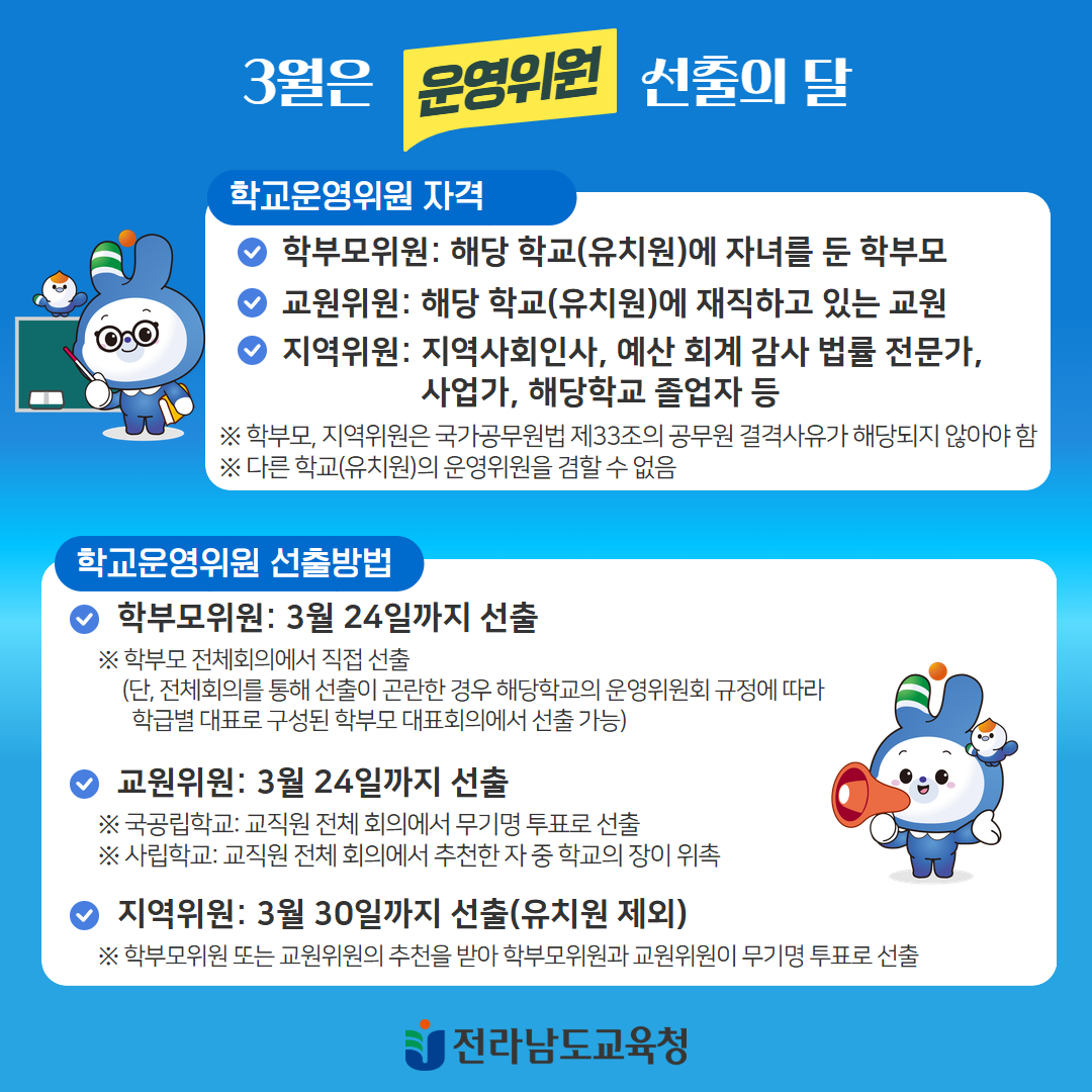 학교운영위원회 선출